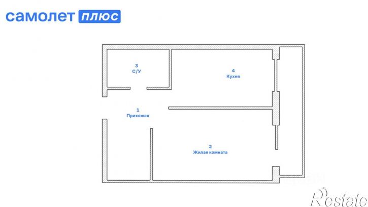 1-комн квартира Пушкарская улица, 142,  д. 142