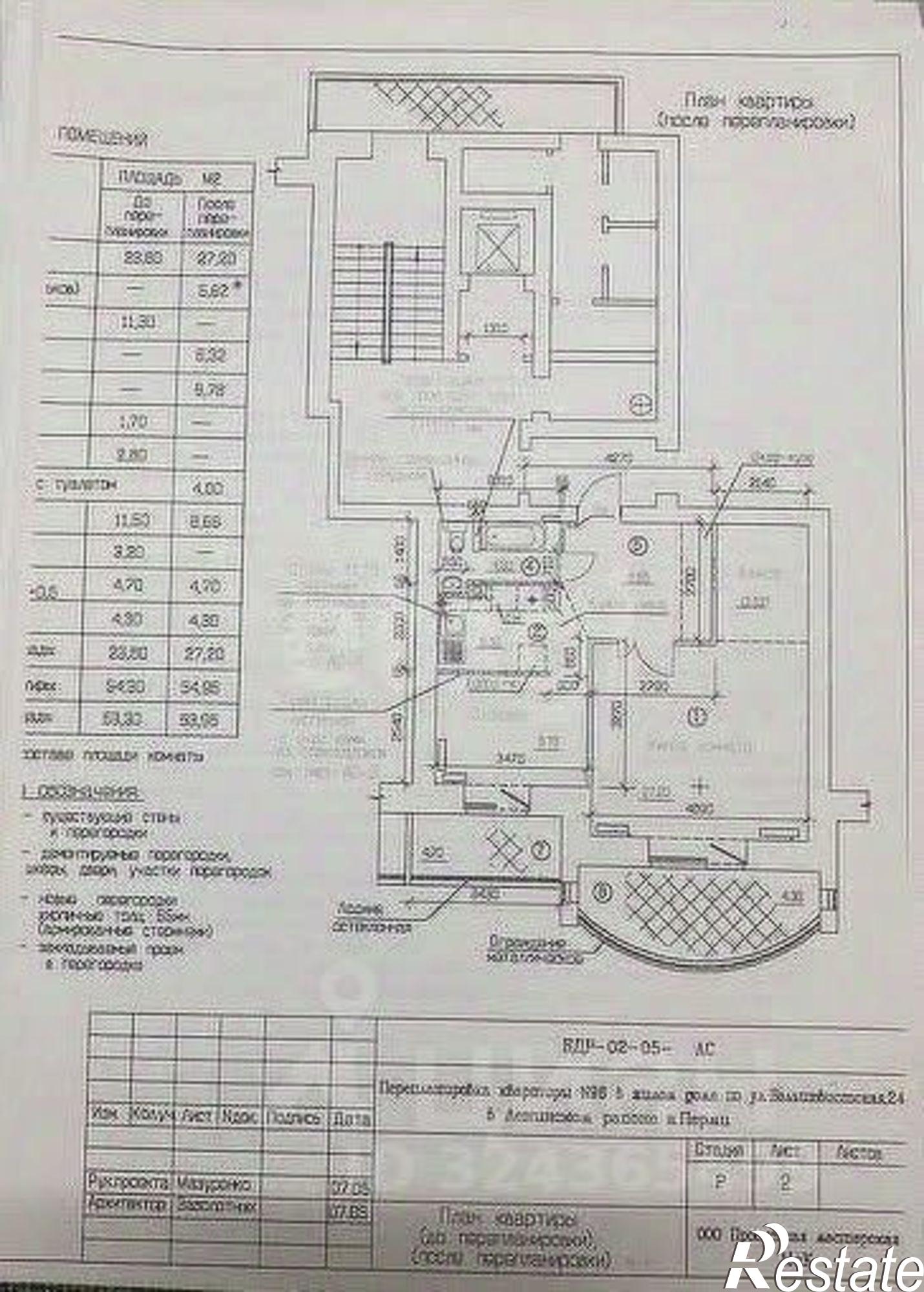 Купить квартиру за 10 500 000 рублей на Екатерининская улица, 24