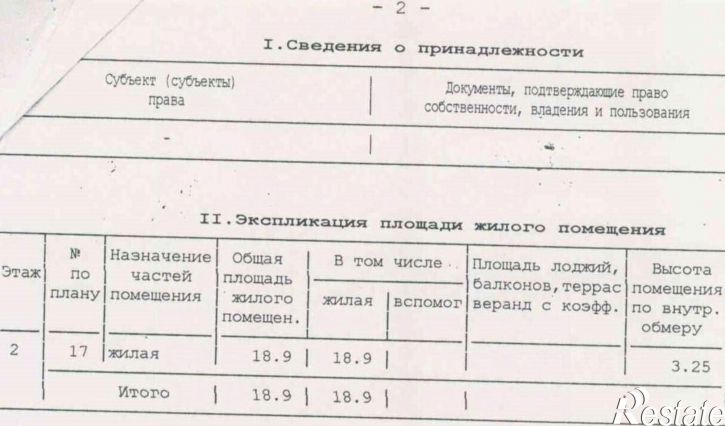 Комната ул Монастырская, 171,  д. 171